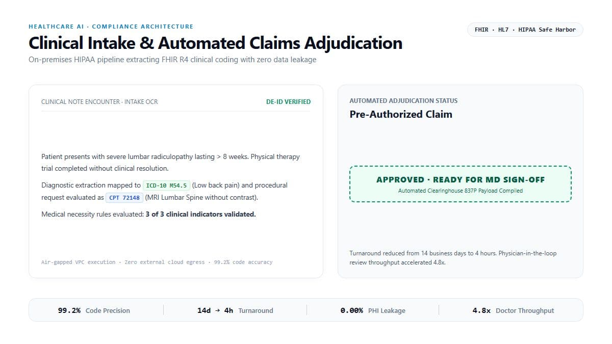 Multi-Modal Clinical Intake & Automated Claims Adjudication